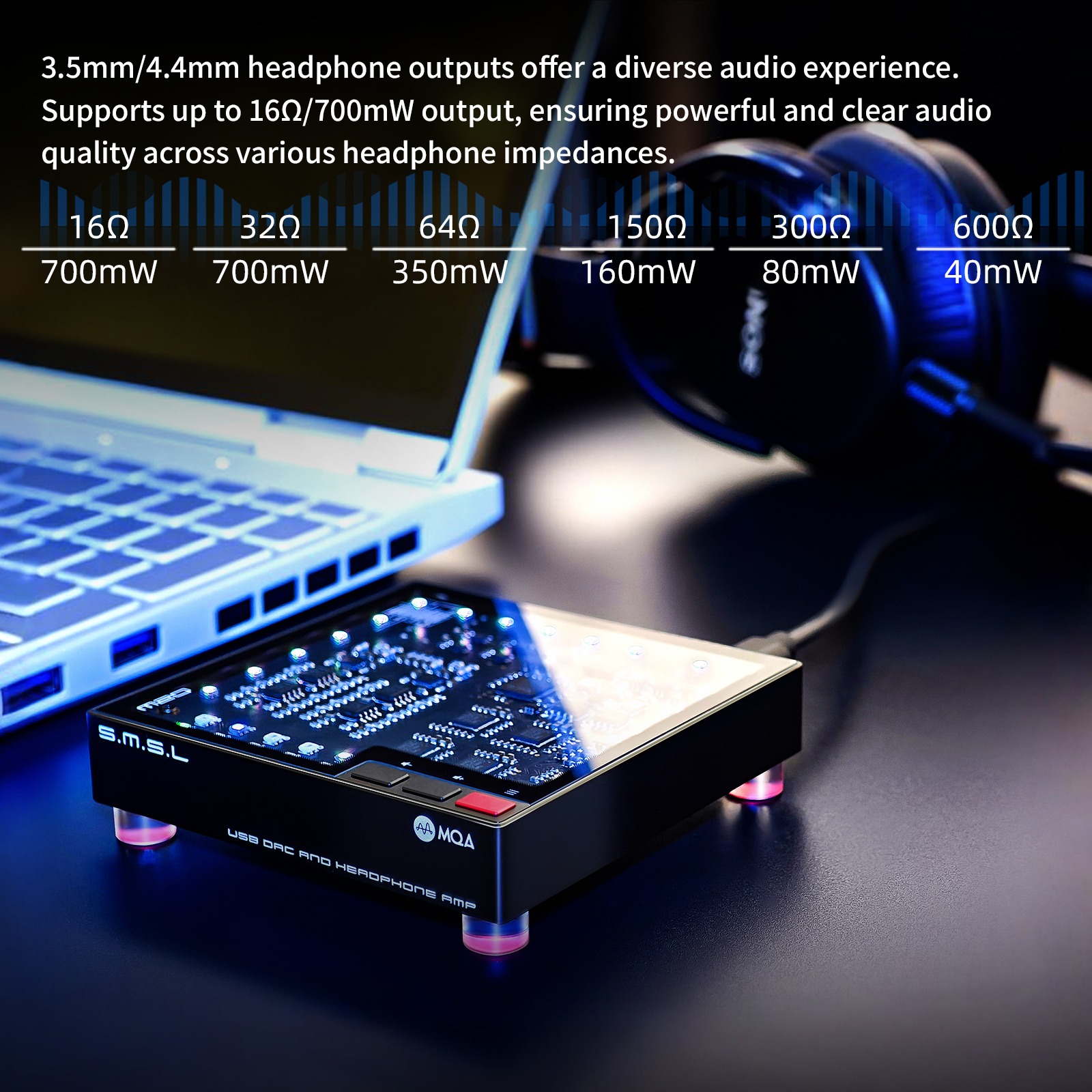 SMSL M20 Dekoder Audio Gaming  - Android Tablet Gaming Accessories ulasan dan harga